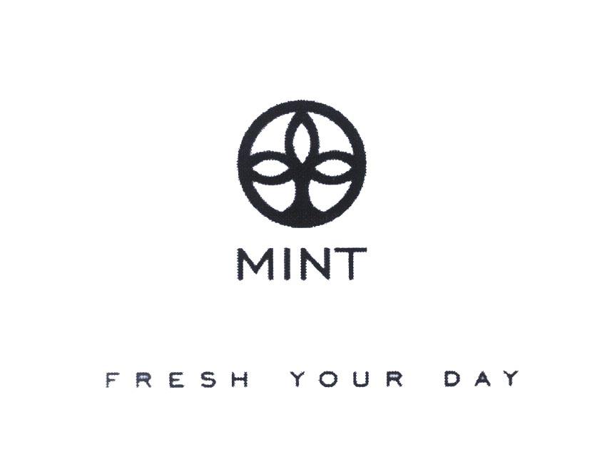 MINT FRESH YOUR DAY