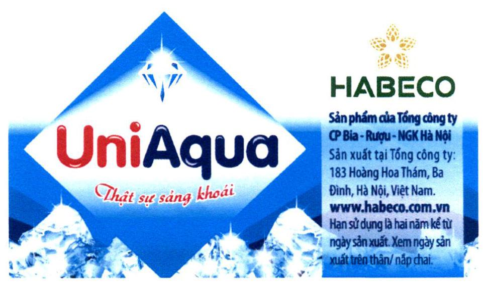 UniAqua Thật sự sảng khoái HABECO...