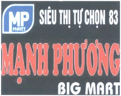 Mạnh Phương BIG MART MP MART Siêu Thị Tự Chọn 83
