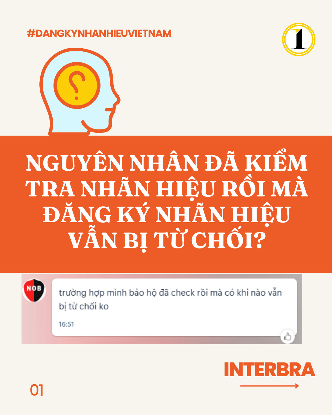 Trả lời câu hỏi - Đã Tiến Hành Tra Cứu Nhãn Hiệu Rồi Thì Có Chắc Chắn Thành Công Không?