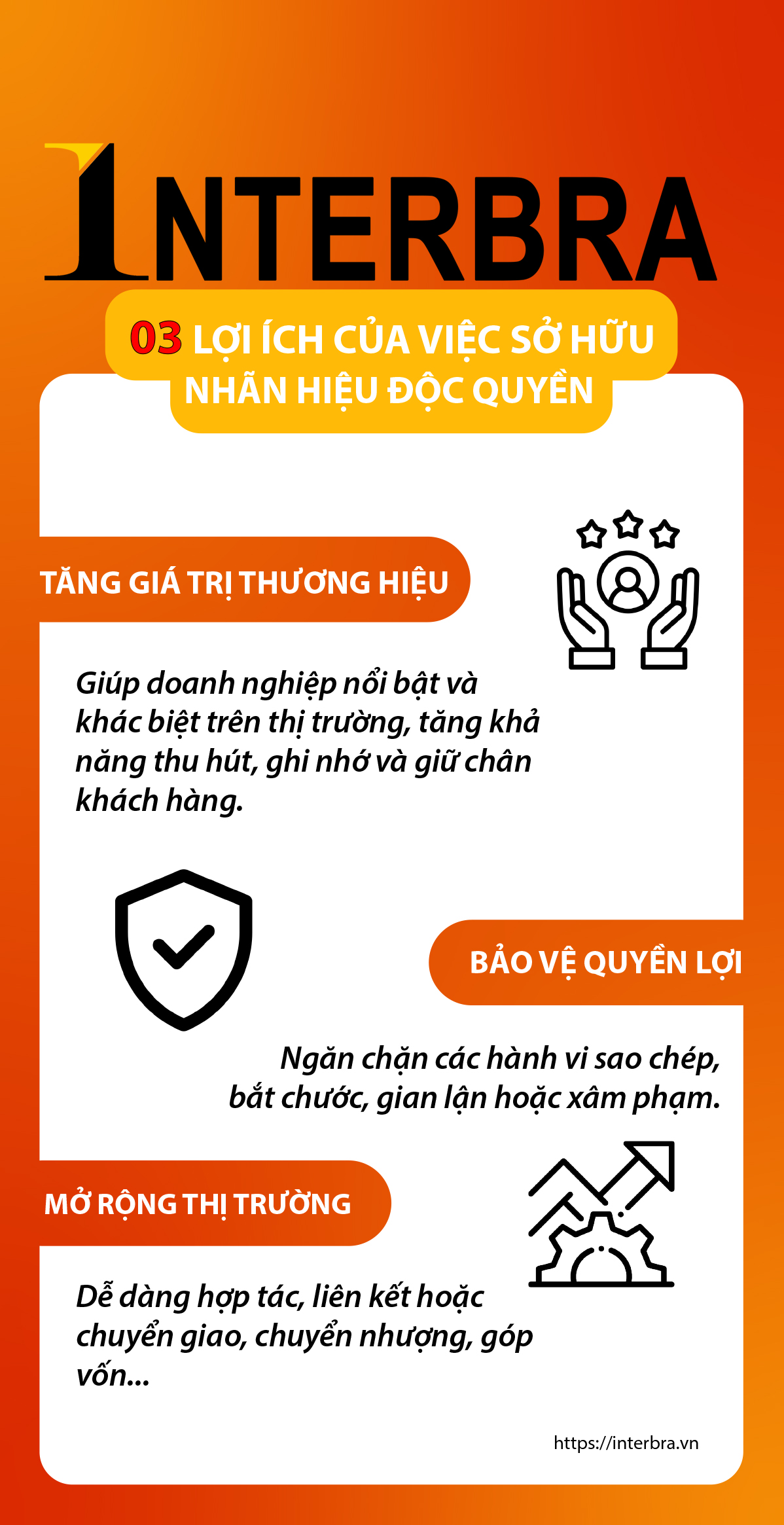 03 Lợi ích của việc đăng ký nhãn hiệu độc quyền?