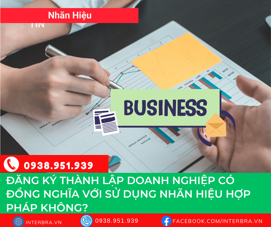 Đăng ký thành lập doanh nghiệp có đồng nghĩa với sử dụng nhãn hiệu hợp pháp?