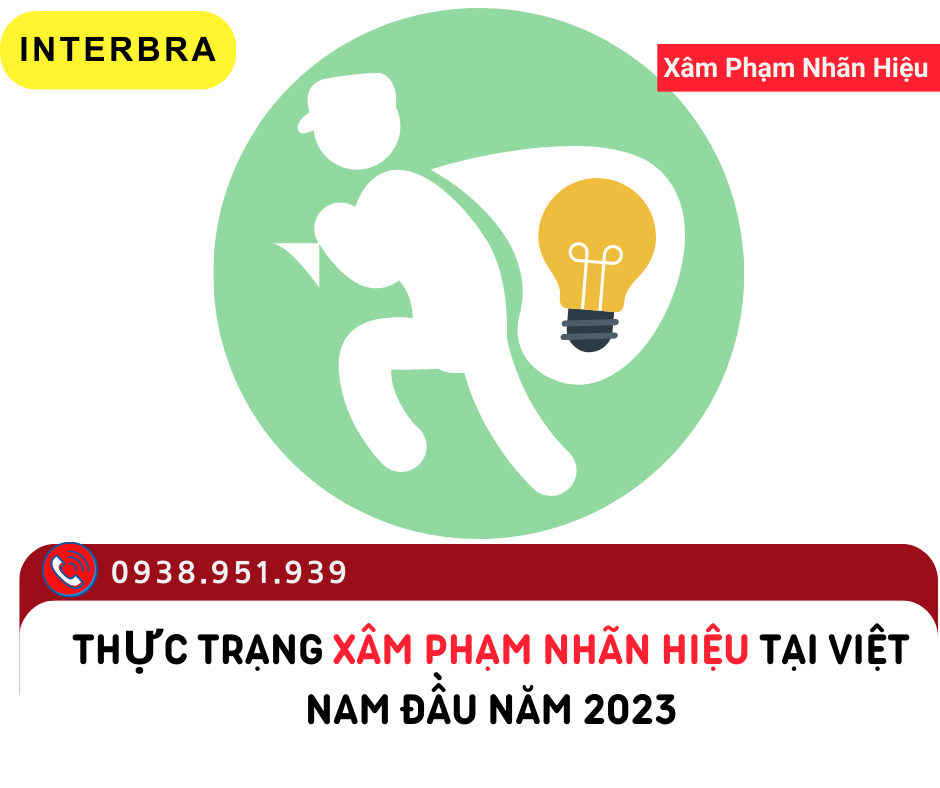 Thực trạng xâm phạm nhãn hiệu tại Việt Nam đầu năm 2023