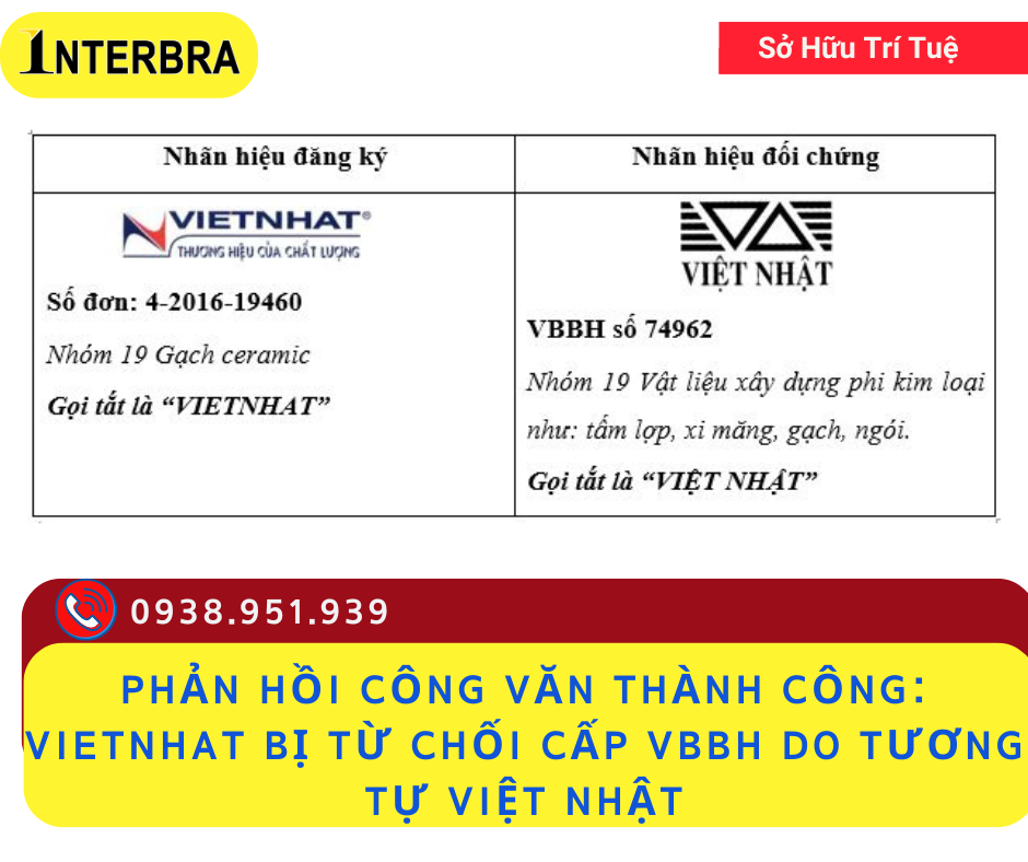 Phản Hồi Công Văn Thành Công: VIETNHAT bị từ chối cấp VBBH do tương tự VIỆT NHẬT