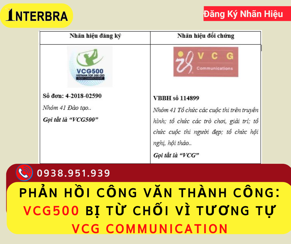 Phản Hồi Công Văn Thành Công: VCG500 Bị Từ Chối Vì Tương Tự VCG Communication