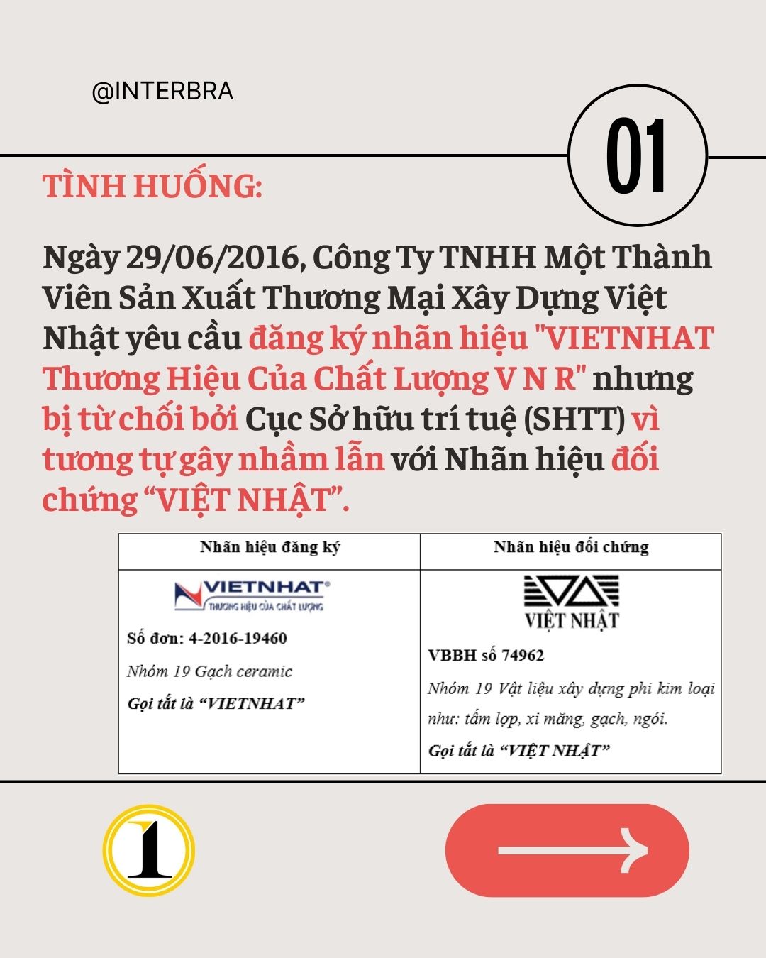 Phản Hồi Công Văn Thành Công: VIETNHAT bị từ chối cấp VBBH do tương tự VIỆT NHẬT